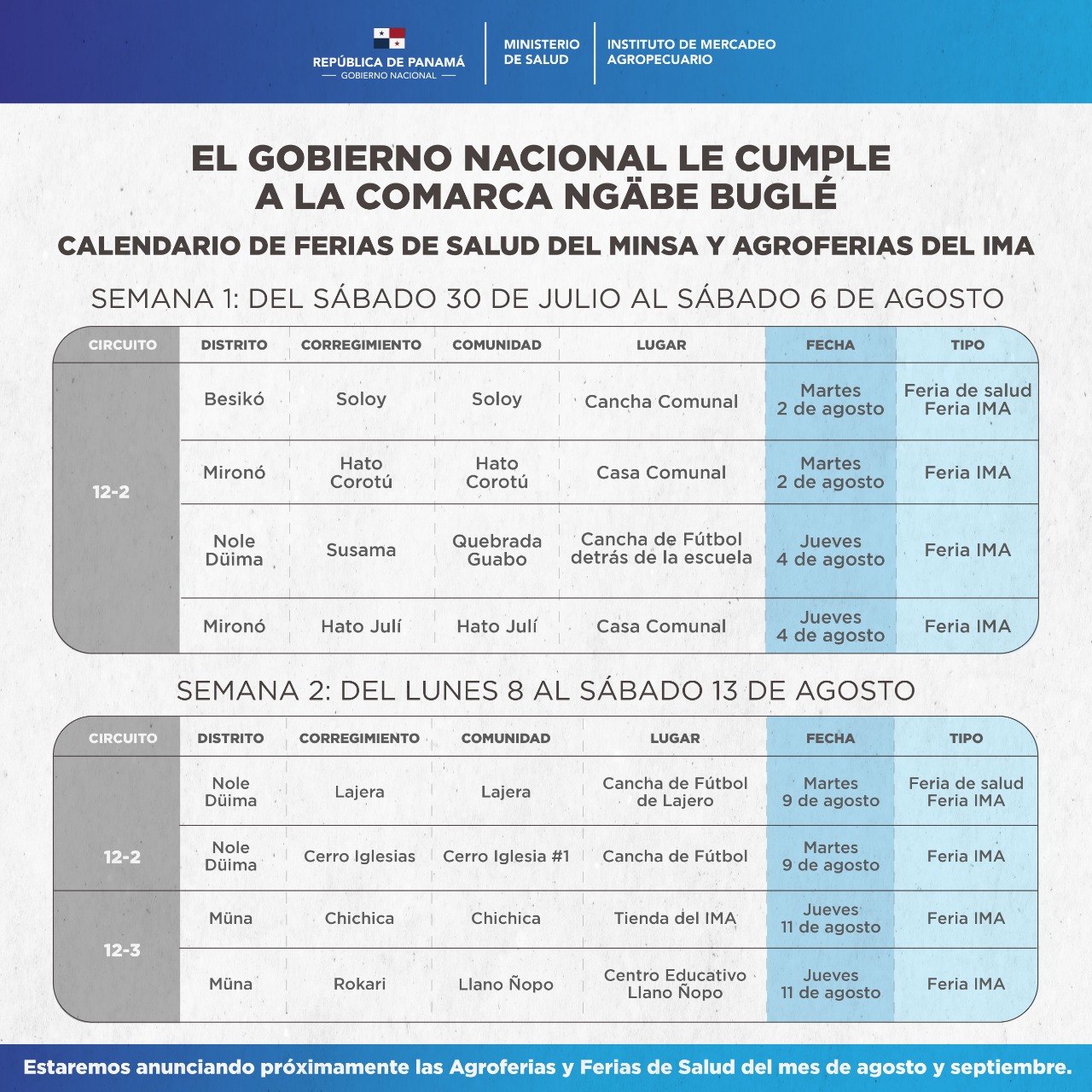 GOBIERNO NACIONAL REALIZA FERIAS DE SALUD Y ALIMENTOS EN LA COMARCA NGÄBE  BUGLÉ – Instituto de Mercadeo Agropecuario